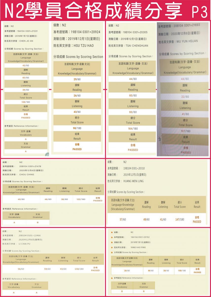 N2日檢合格證書