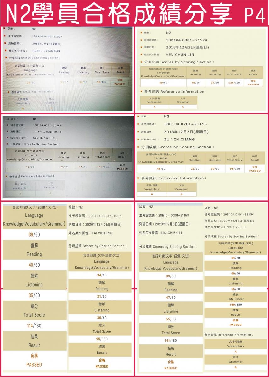 N2日檢合格證書