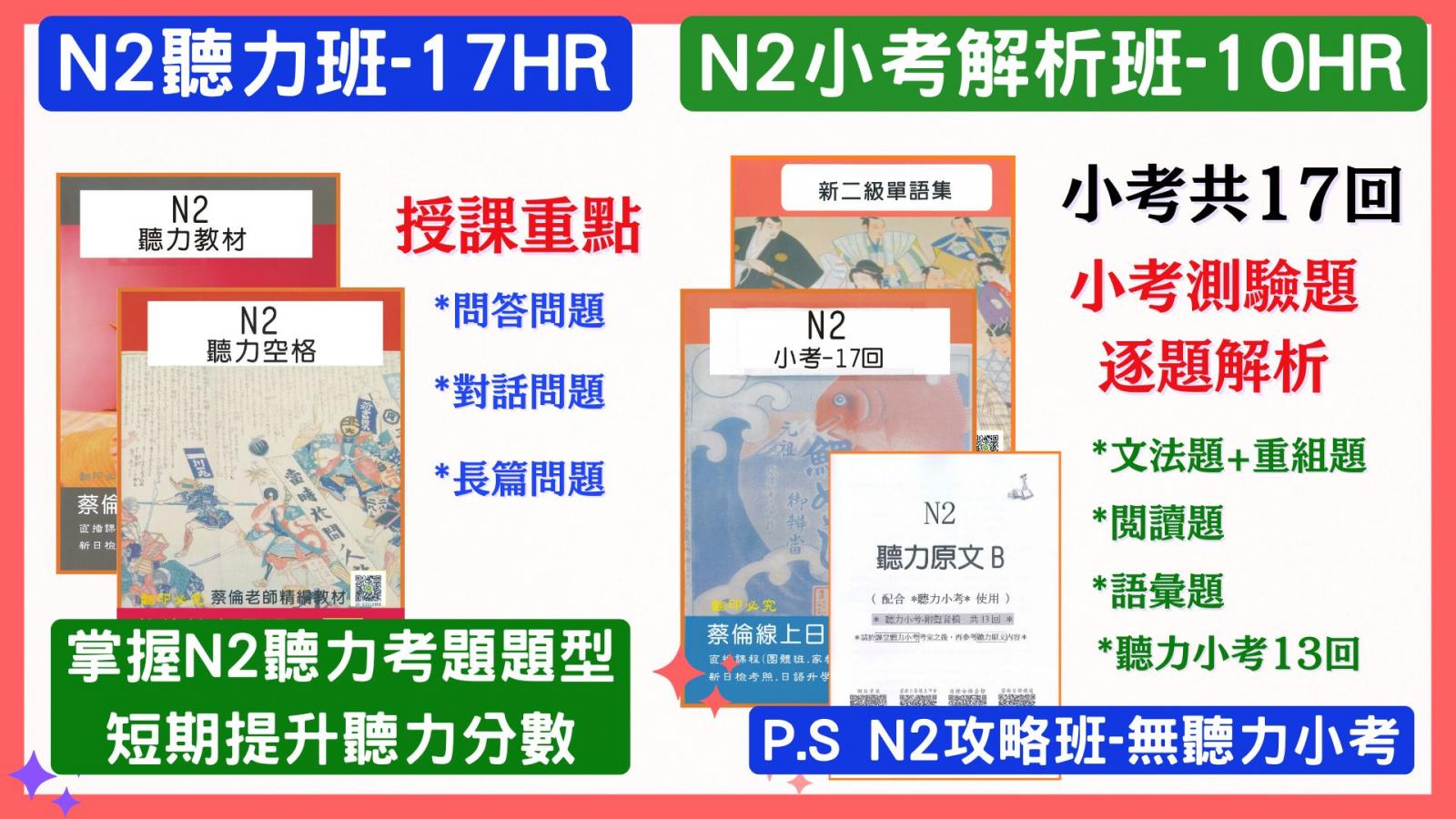 N2聽力.小考